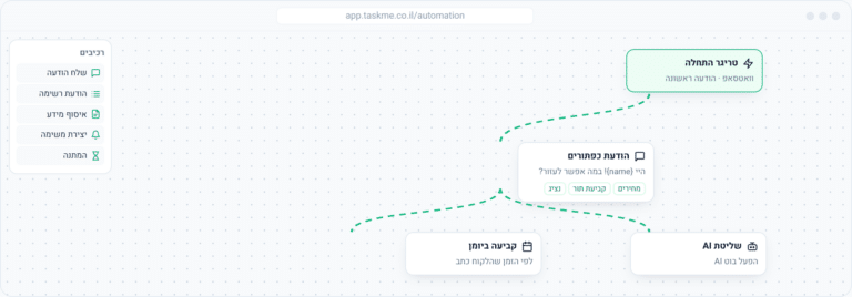 בונה אוטומציות לוואטסאפ ב-TaskMe